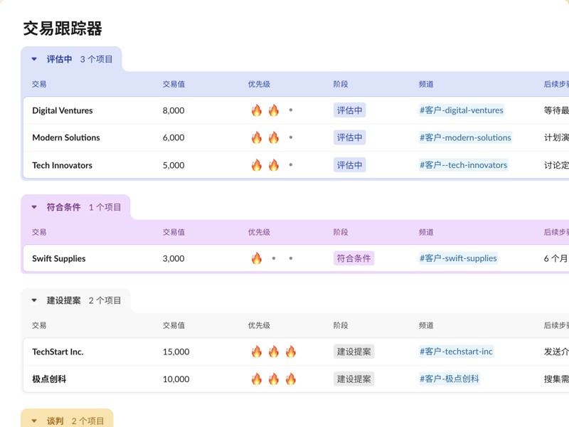 管理交易并简化你的管道。